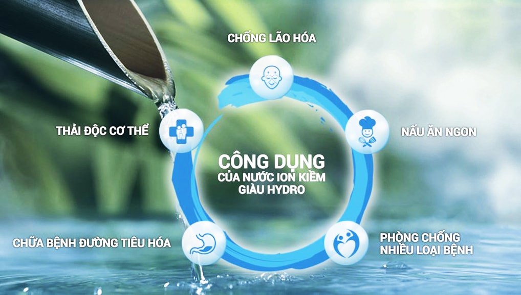 Công dụng của nước Hydrogen từ máy lọc Kangaroo KG100ES