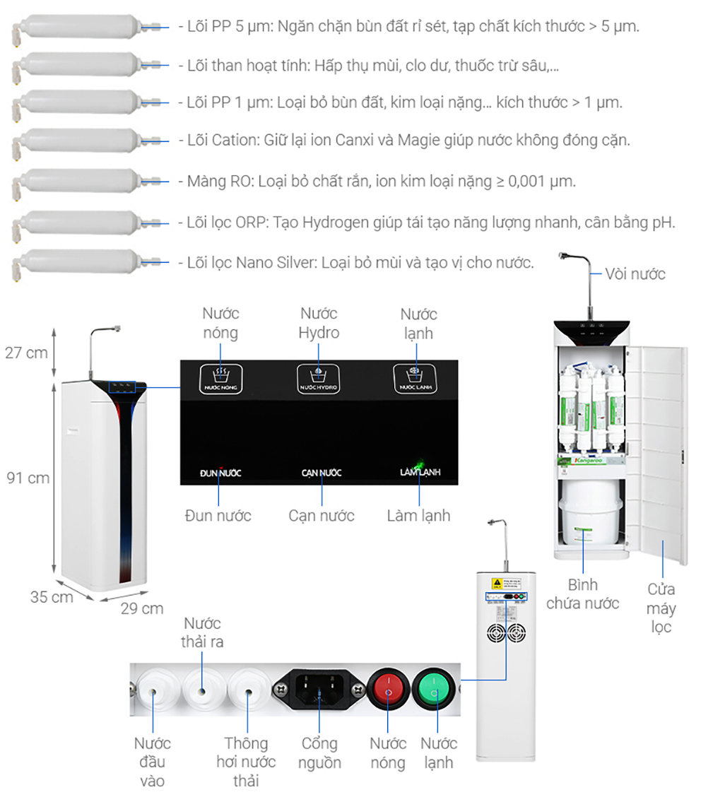 Máy lọc nước Hydrogen KG10A6S được tích hợp 3 chế độ nước