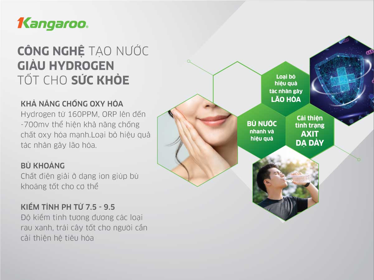 Kangaroo Hydrogen KG10A7S tạo nguồn nước khỏe Hydrogen ưu việt tốt cho sức khỏe